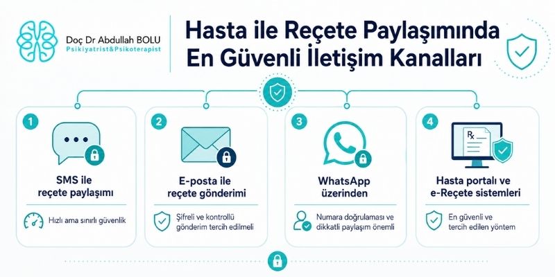 hasta-ile-recete-paylasimi