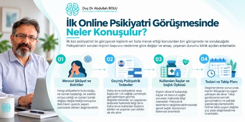 Online Psikiyatri – Online Psikiyatrist Görüşmesi 2 Online Psikiyatri